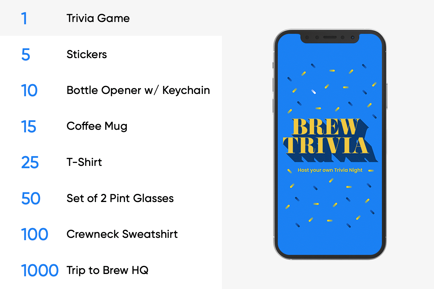 100 days Morning Brew